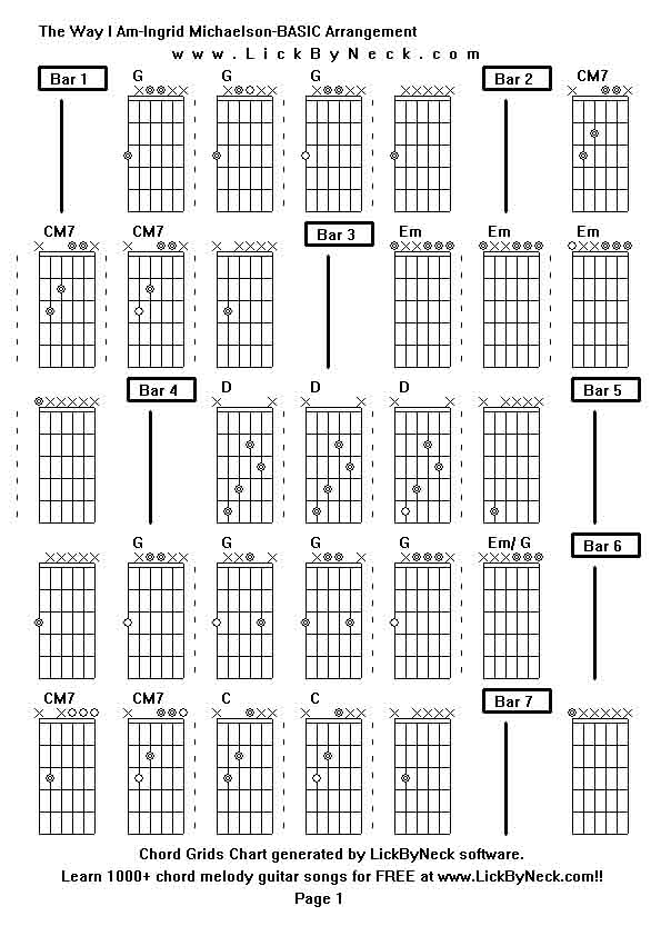 Chord Grids Chart of chord melody fingerstyle guitar song-The Way I Am-Ingrid Michaelson-BASIC Arrangement,generated by LickByNeck software.